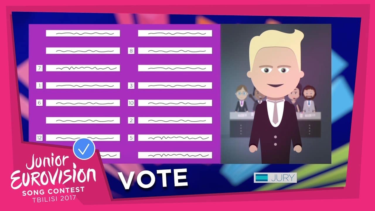 Junior Eurovision 2017 voting image