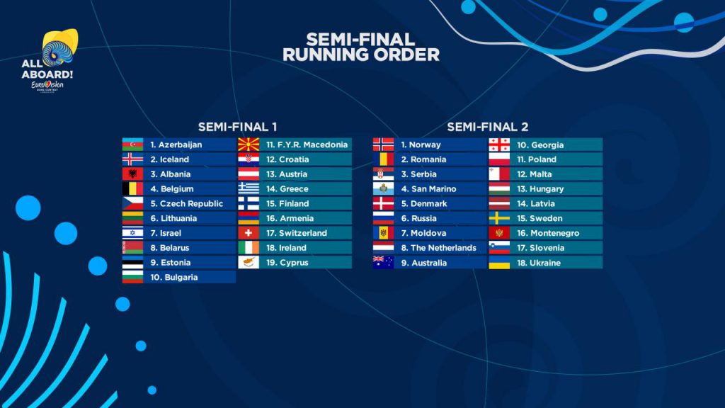 Running Order of Eurovision Song Contest 2018 Semi-Finals - A 2018-as Eurovíziós Dalfesztivál elődöntőinek fellépési sorrendje