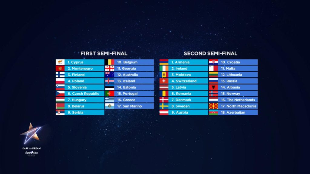 A 2019-es izraeli rendezésű Eurovíziós Dalfesztivál elődöntőinek fellépési sorrendje
