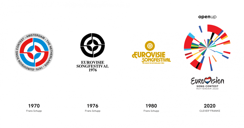 Az eddigi holland rendezésű Eurovíziós Dalfesztiválok logói - NPO-grafika
