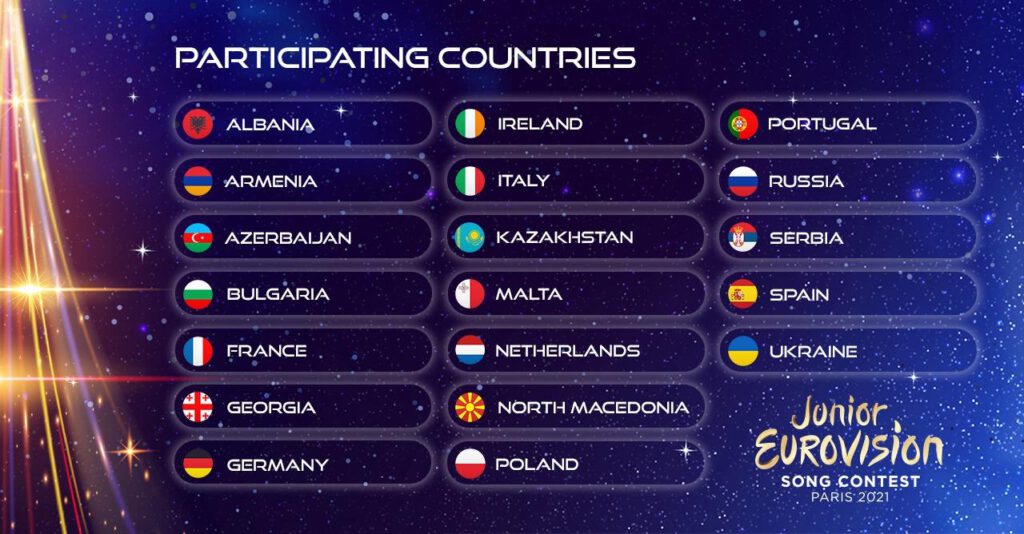 A 2021-es Junior Eurovíziós Dalfesztivál résztvevő országai (2) - EBU, France Televisions-grafika