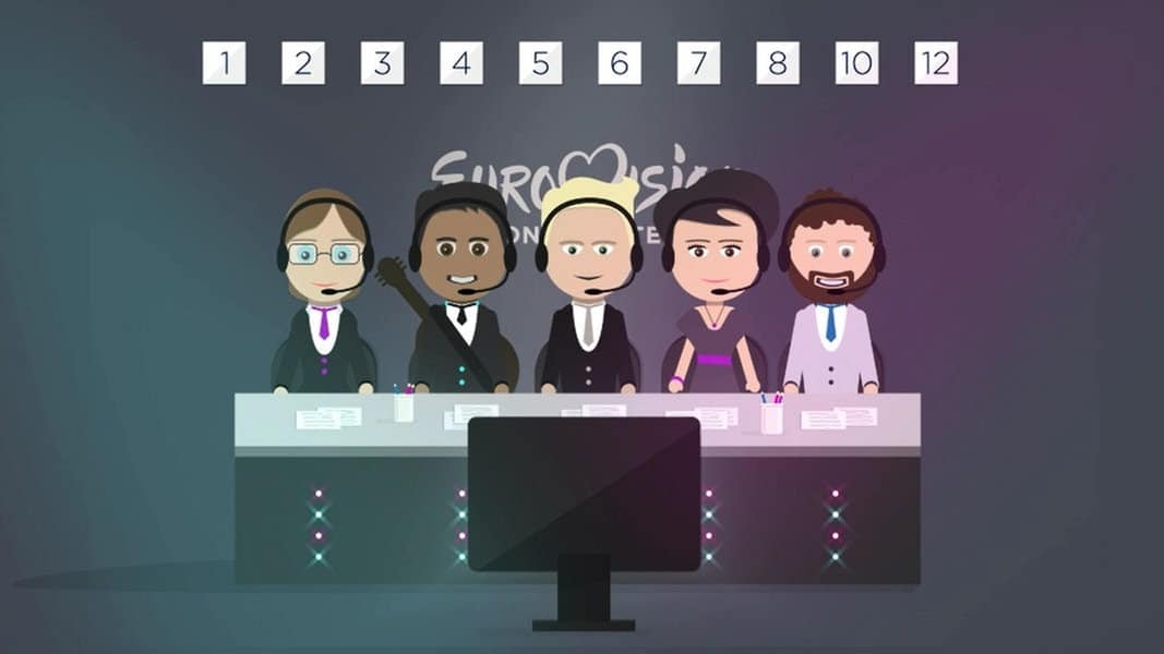 Az EBU közleményt adott ki a 2022-es Eurovíziós Dalfesztivál második elődöntőjének zsűris szavazataiban fellelhető szokatlan szavazási mintákkal kapcsolatosan.