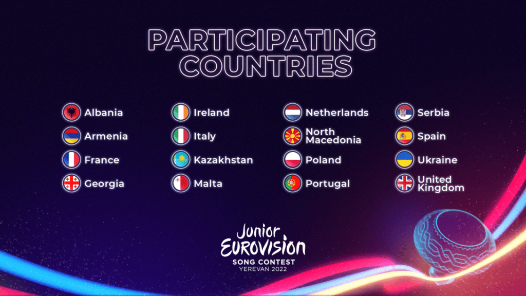 A 2022-es Junior Eurovision Song Contest 16 résztvevő országa - a JuniorEurovision.tv grafikája