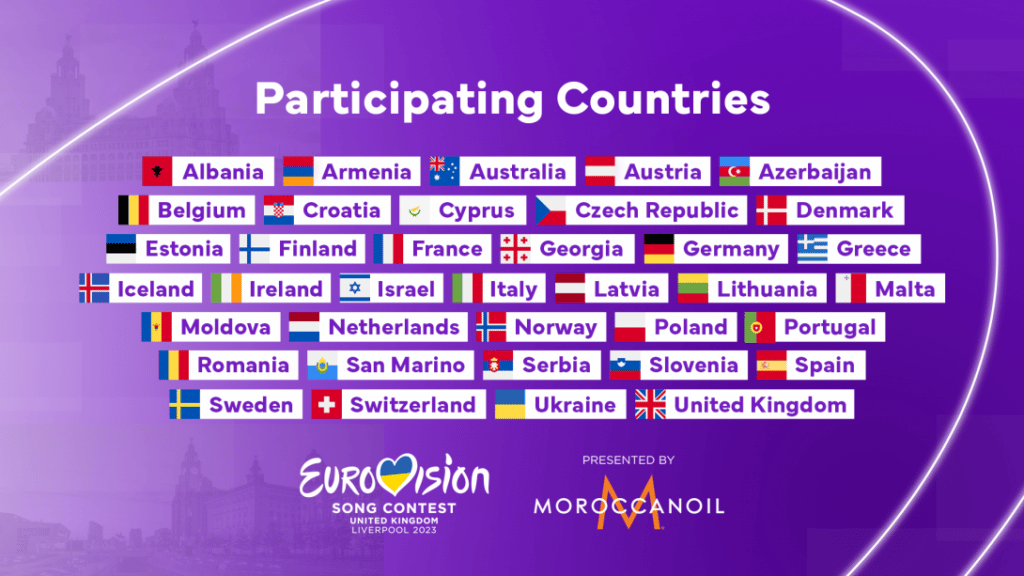 Az Eurovíziós Dalfesztivál 2023 résztvevő 37 országa és műsorszolgáltatója - a Eurovision.tv grafikája