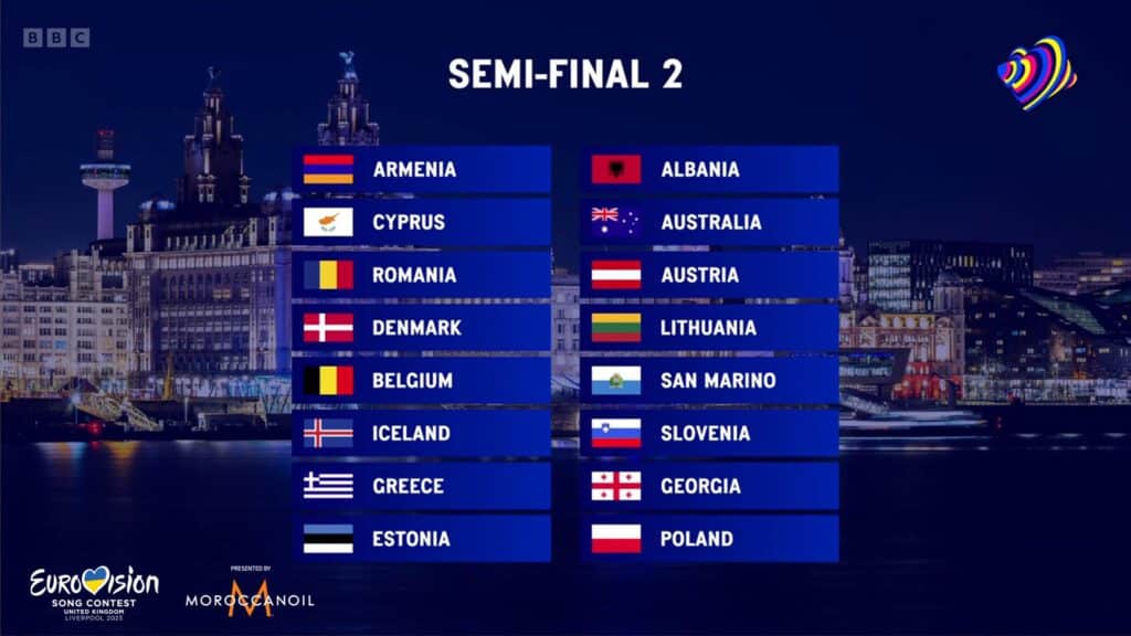 Lineup of the Semi-Final 2 of the Eurovision Song Contest 2023 based on the results of the Semi-Final Allocation Draw on 31 January 2023 - Graphic by BBC-EBU